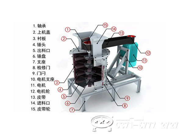 立軸復(fù)合式制砂機廠家