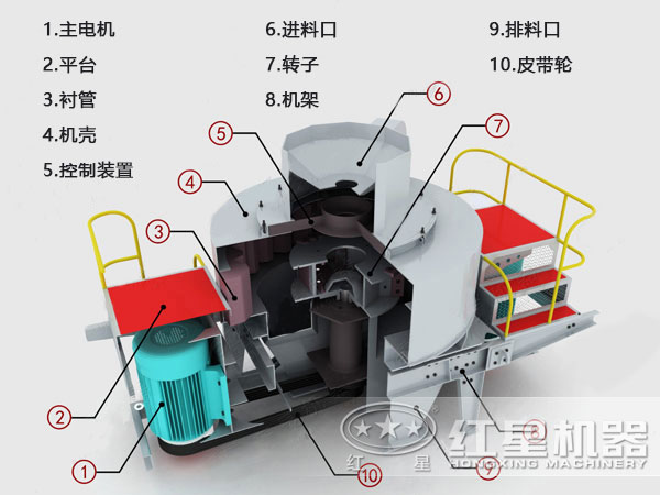 青石制沙機結(jié)構圖