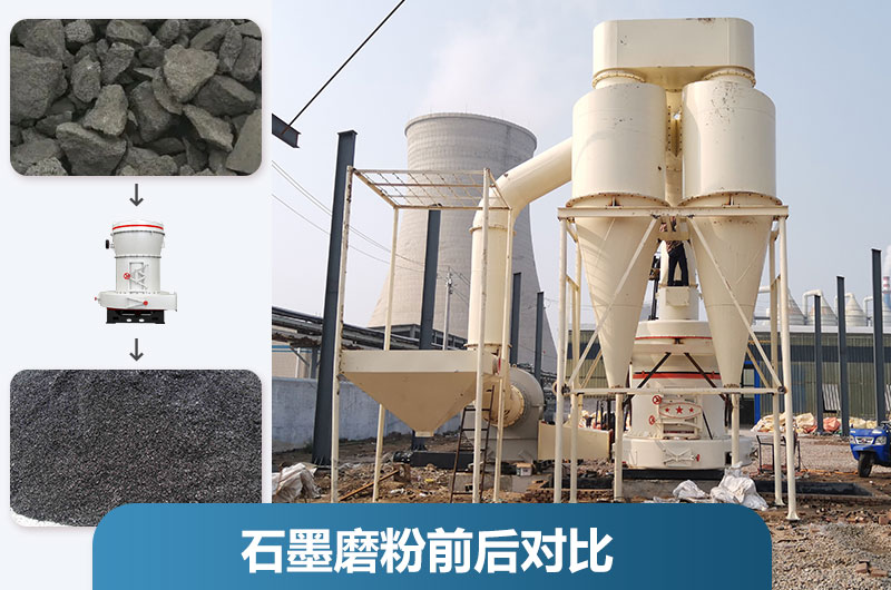 石墨粉加工設(shè)備產(chǎn)量多少？有哪些？