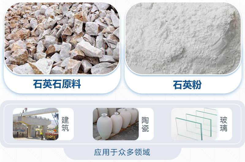 石英石粉磨之后應用領(lǐng)域