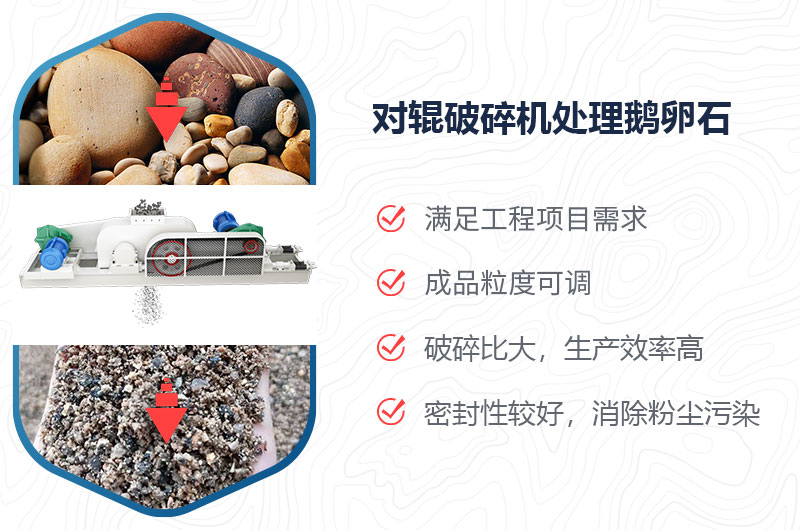對(duì)輥破碎機(jī)能擠鵝卵石嗎？附視頻