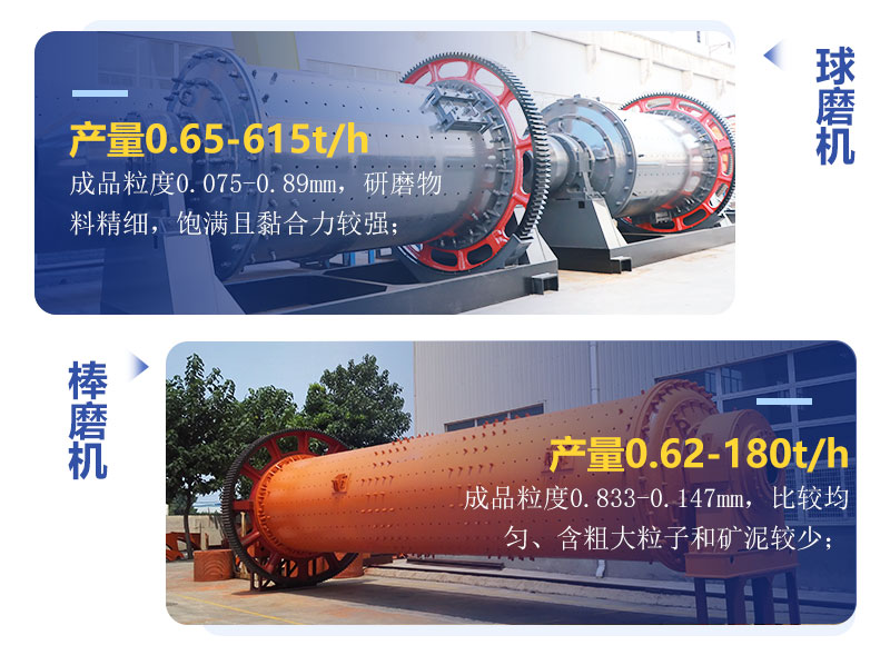 球磨機(jī)和棒磨機(jī)有什么區(qū)別？制砂用哪個(gè)好？