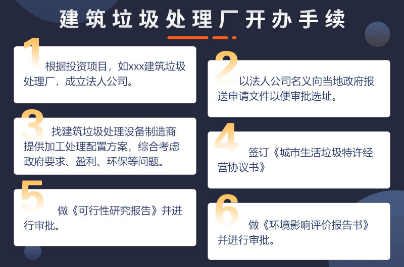 建筑垃圾垃圾廠開(kāi)辦手續(xù)