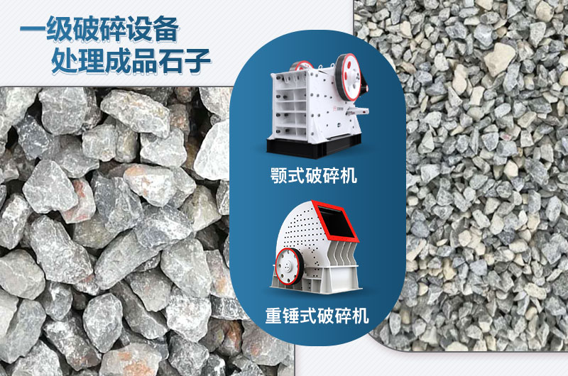 一級(jí)破碎設(shè)備可采用什么破碎機(jī)？?jī)r(jià)格多少？