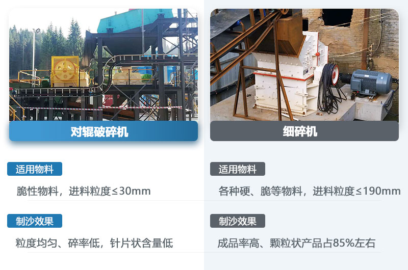 對輥機(jī)和細(xì)碎機(jī)的區(qū)別_哪個(gè)制沙效果好？