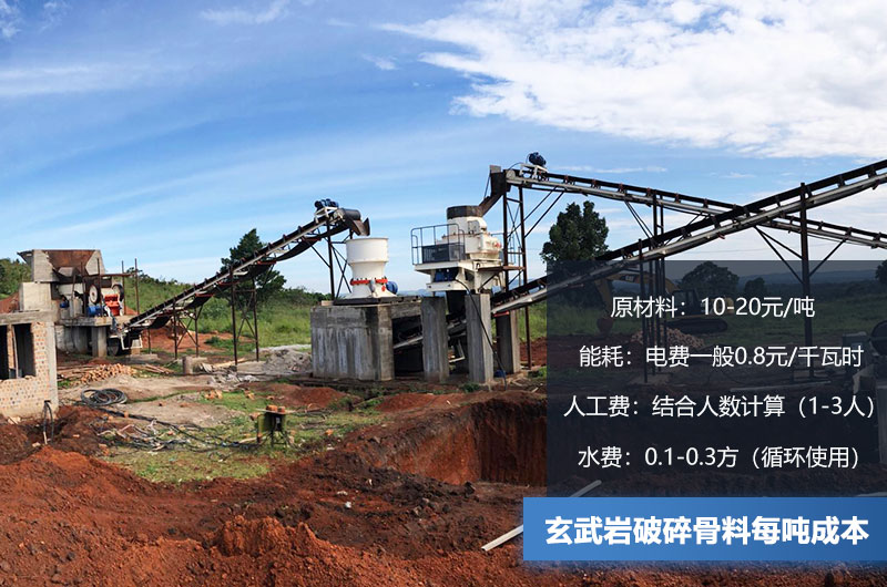 玄武巖破碎骨料每噸成本多少錢？玄武巖破碎設(shè)備有哪些？
