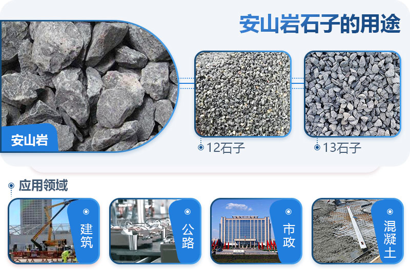 安山巖可以做建筑石子嗎？安山巖破碎用什么設(shè)備出的料形好？