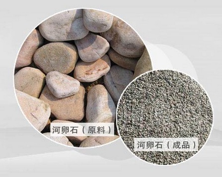 哪種制砂機更適用于河卵石機制砂生產(chǎn)加工？