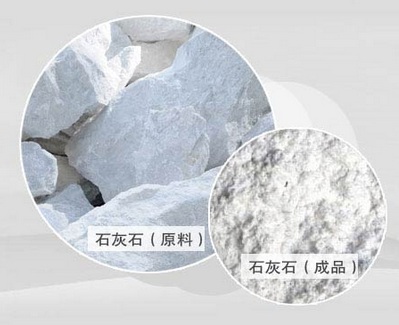 石灰石磨粉生產線一套設備多少錢？
