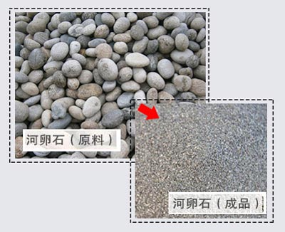 全套河卵石制砂生產(chǎn)線(xiàn)設(shè)備有哪些？大概需投資多少錢(qián)？