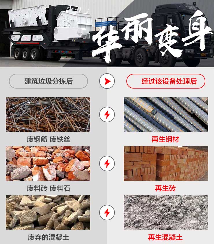 小型汽車(chē)式移動(dòng)破碎機(jī)讓建筑垃圾快捷變身環(huán)保建材