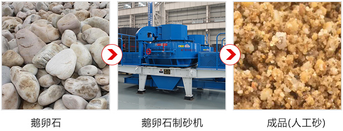 求購一部成套鵝卵石制砂機(jī)，要時產(chǎn)100-200噸左右的多少錢