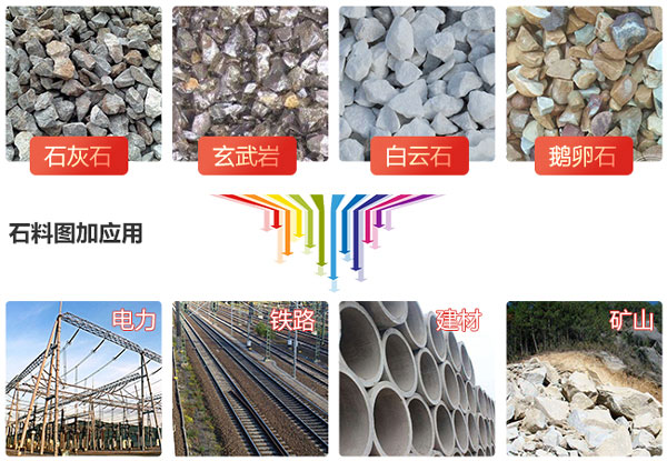 大型礦山破碎機(jī)有哪些，價(jià)格怎么樣？