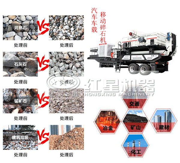 應(yīng)用在各個領(lǐng)域的汽車車載移動碎石機(jī)處理物料前后對比