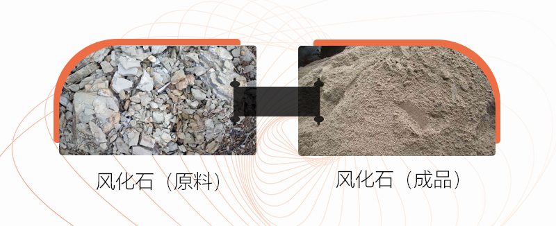 風(fēng)化石可以制沙嗎？用什么制砂機好？