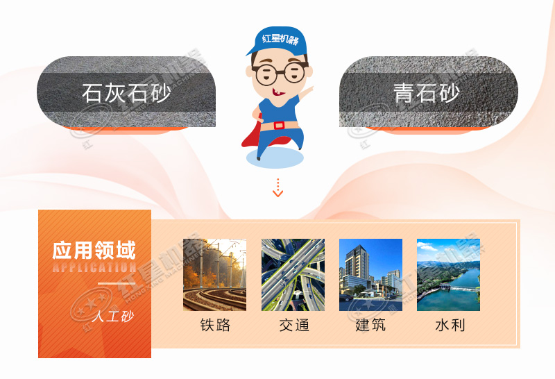 人工造沙機設備多少錢，前景怎么樣？