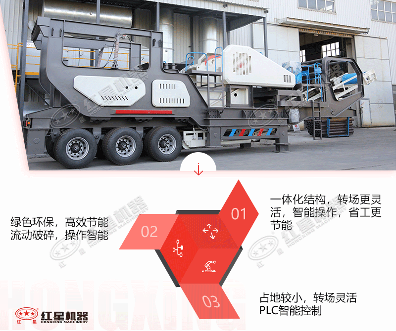 車載移動(dòng)式破碎機(jī)優(yōu)勢(shì)