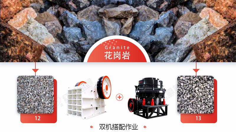 印尼時產(chǎn)150花崗巖破碎生產(chǎn)線配置齊全，即將投產(chǎn)