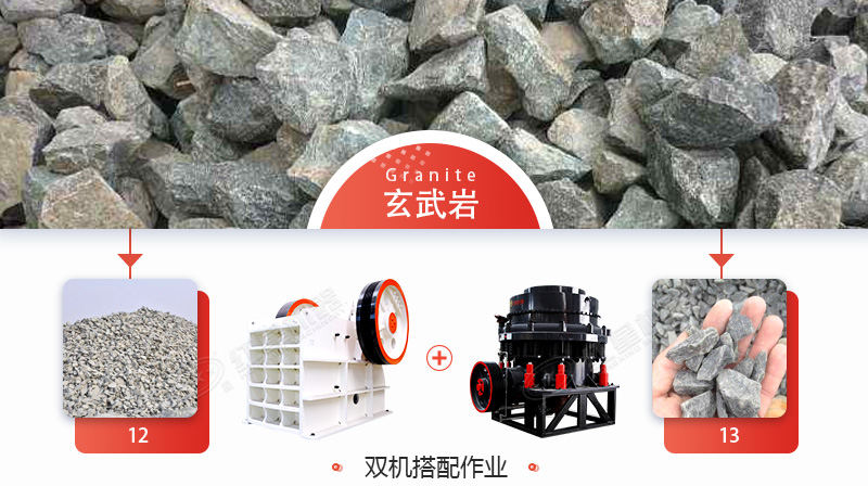 玄武巖石子多少錢一噸？用什么機械加工玄武巖效果好？