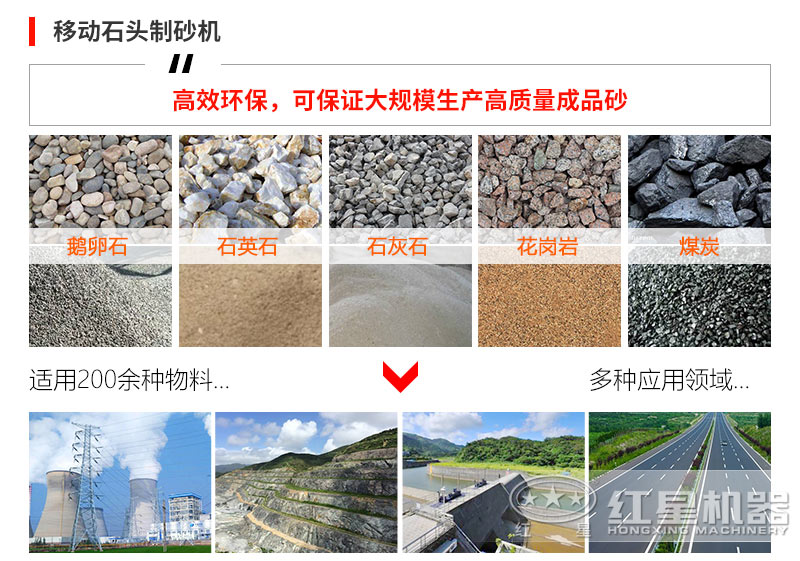請淡定!地球快沒沙子了，問問移動(dòng)石頭制砂機(jī)是干嘛的