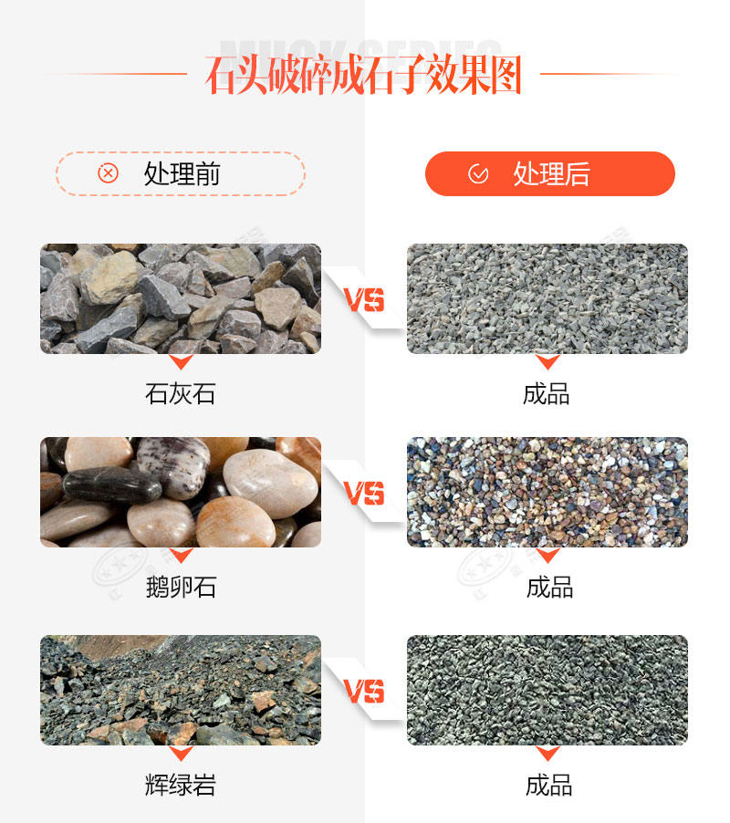 不同石頭經(jīng)粉碎機(jī)處理后效果對比圖