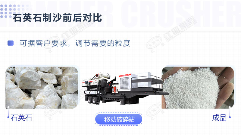 環(huán)保全自動(dòng)石英砂加工生產(chǎn)設(shè)備報(bào)價(jià)是多少？