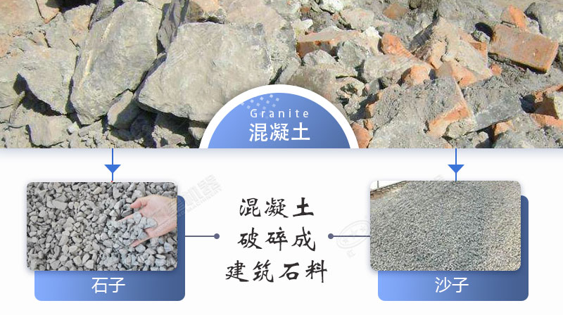 瀝青混凝土加工廢料怎么處理？推薦用混凝土移動(dòng)破碎機(jī)