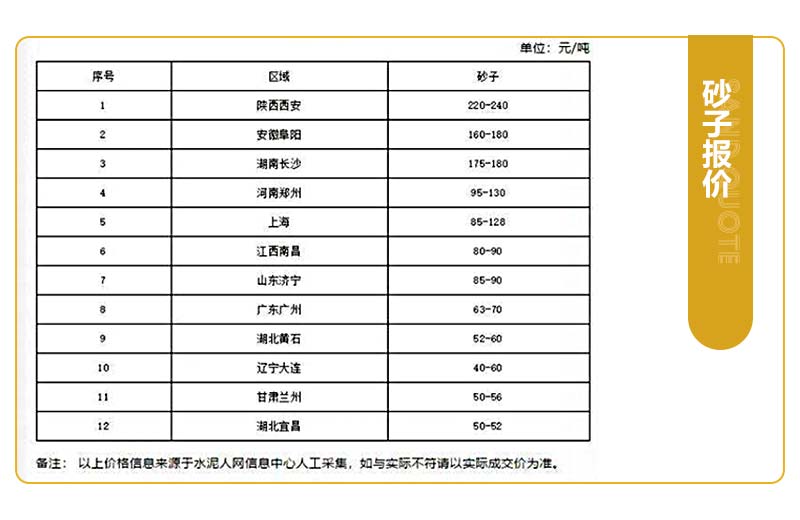 現在開砂石廠掙錢嗎？開辦一個砂石廠應該怎么做？