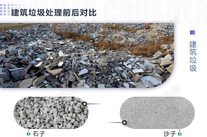 如何處理建筑垃圾，需要使用哪些建筑垃圾處置利用設(shè)備？