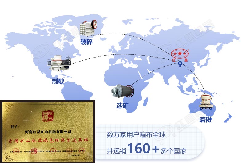 紅星機(jī)器用戶遍布160多個(gè)國(guó)家