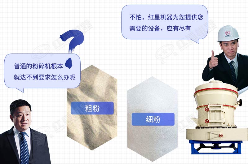 有沒有專打石粉的機器？小型的打石粉機多少錢?