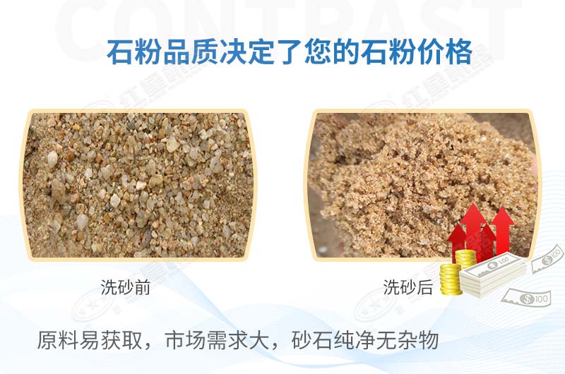 石粉能代替沙子嗎？有了這款輪斗洗砂機沒有什么是不可能的