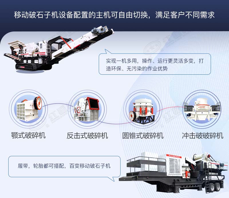 移動破石子機(jī)存在多種組機(jī)