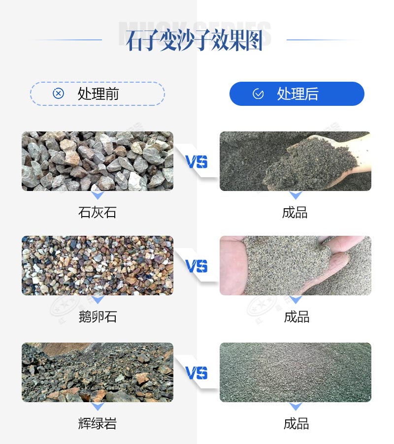 石頭碎沙需要什么機(jī)器？移動(dòng)款、固定款任你挑