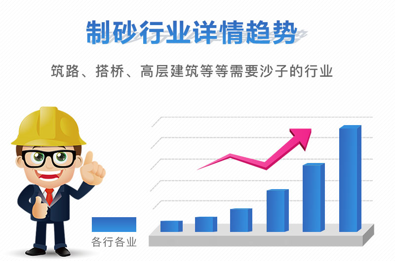 開沙場需要什么設(shè)備？這家設(shè)備全，且包安裝