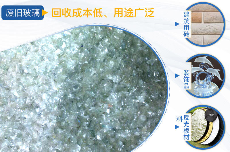 廢玻璃回收低成本，高收益