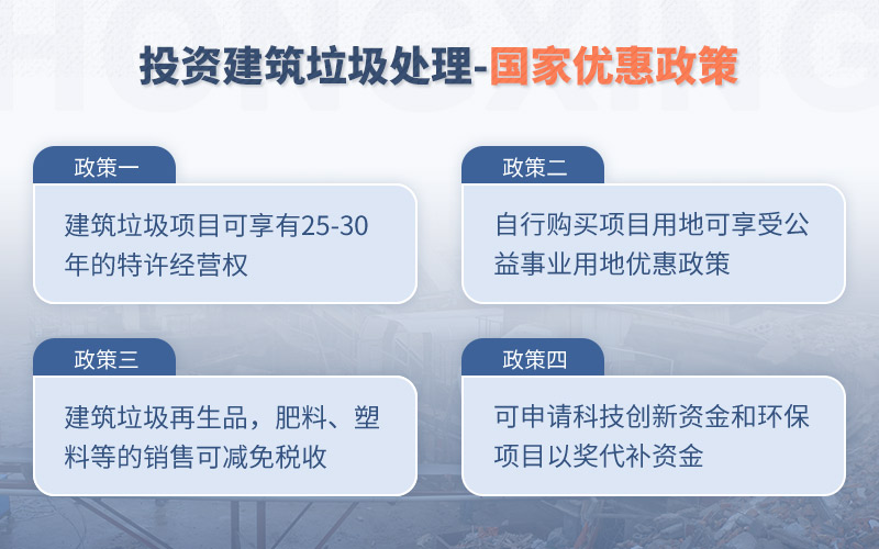 國(guó)家給予投資建筑垃圾的優(yōu)惠政策
