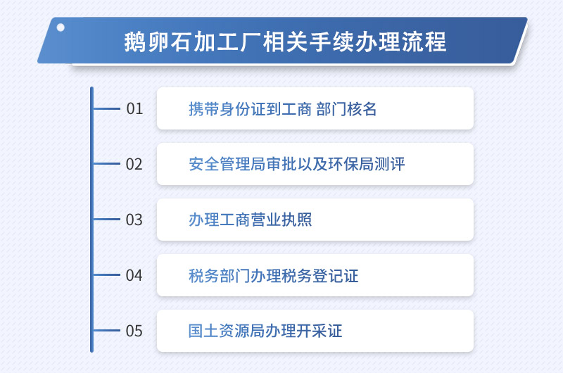鵝卵石加工沙子違法嗎？加工出來的成品有什么用？