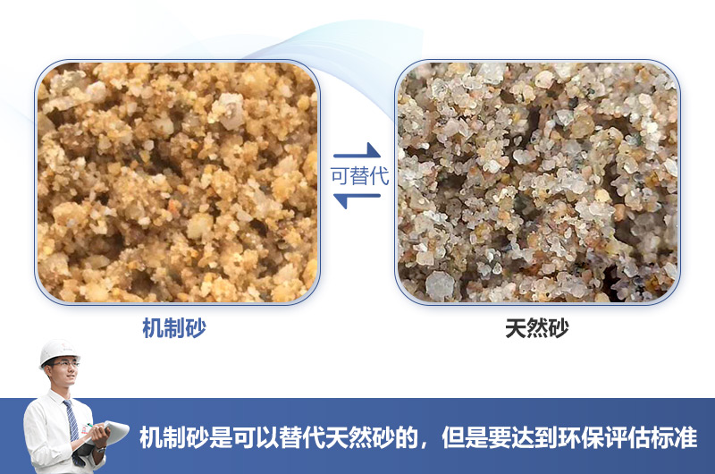 機制砂可代替已近枯竭天然河沙，但環(huán)評要求很高